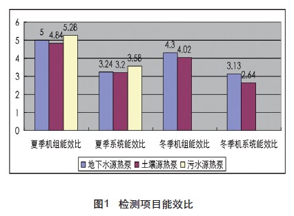 粉色视频APP下载的投入产出比如何？使用多久可以收回投资成本？