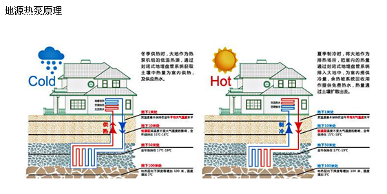做粉色视频APP下载方案预算需要业主提供什么资料？