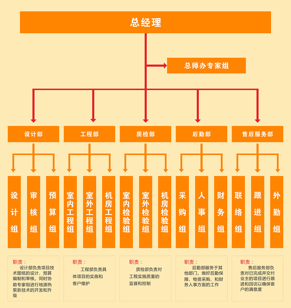 粉色福利导航环境地源热泵