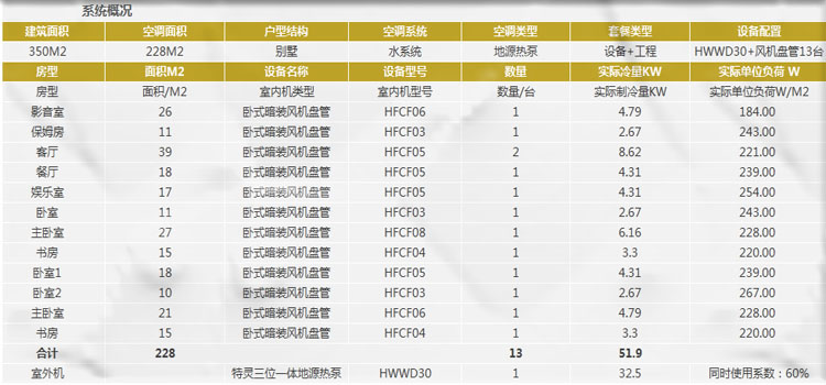 特灵粉色视频APP下载安装价格是多少钱？