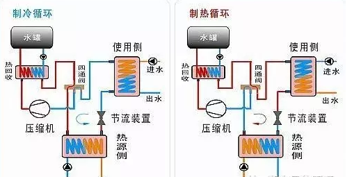 粉色视频APP下载建设应遵循的一般适用的应用条件?