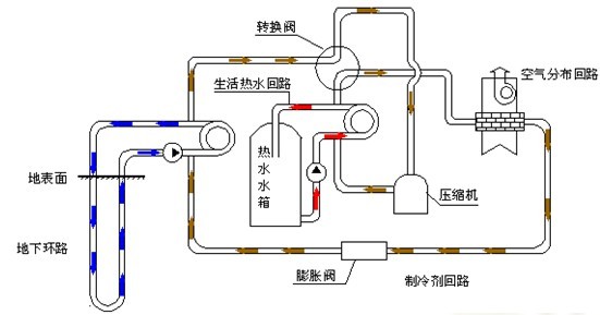 粉色视频APP下载助力杭州轨道交通建设