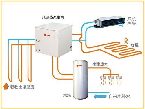 小区和写字楼该如何选择粉色视频APP下载？