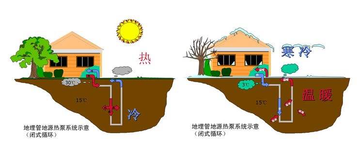 粉色视频APP下载组成及工作原理