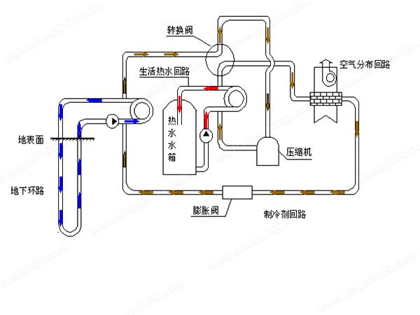工厂生产车间粉色视频APP下载使用的优势在哪？