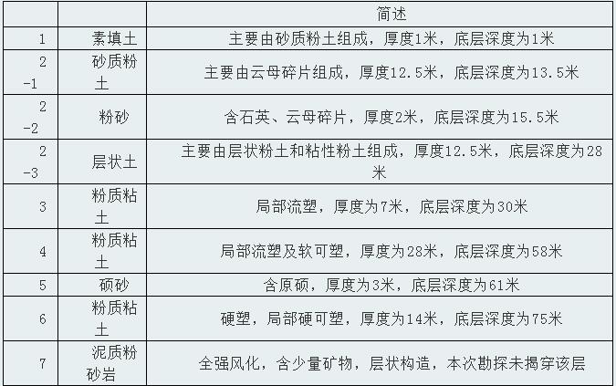 粉色视频APP下载在厂房、工业园等工业建筑上的应用