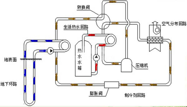 三恒系统五恒系统与粉色视频APP下载的差异