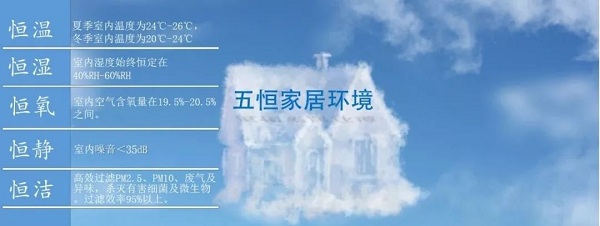 五恒系统与地源热泵差异：毛细管网辐射系统的冷热源