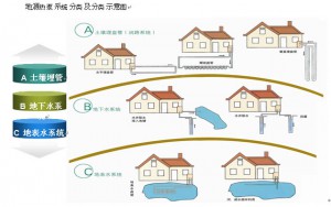 粉色视频APP下载节能效果怎么样？