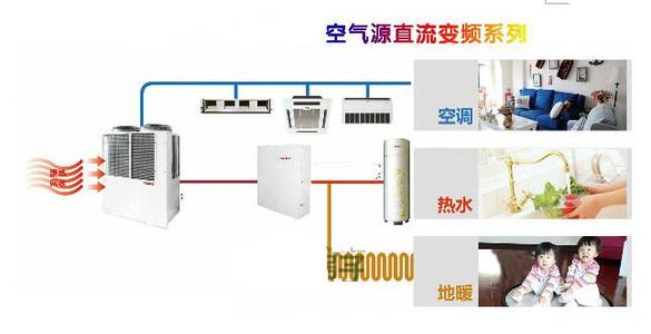 空气能热泵如何维护保养？