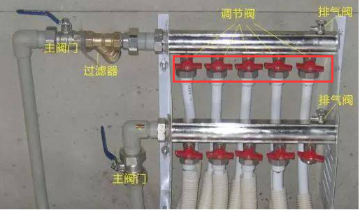 地源热泵地暖分集水器开关如何打开与关闭？
