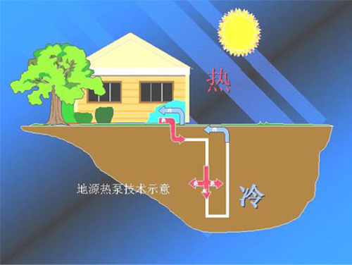 地源热泵省电如何用地暖费用数据说话？