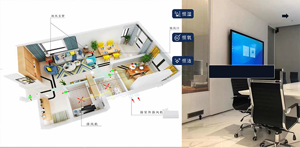 粉色福利导航环境五恒系统在疫情期间营造舒适家氛围