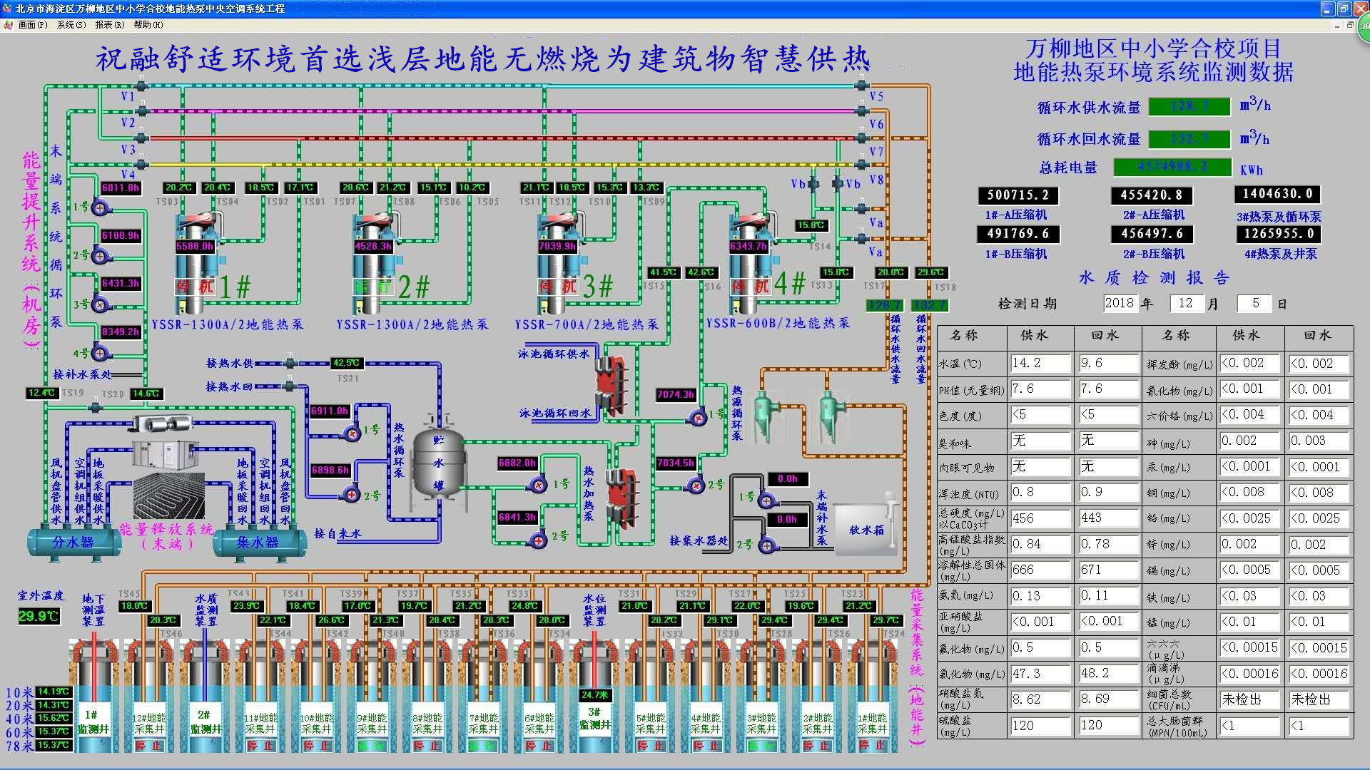 地源热泵与五恒系统：共同构建未来健康住宅的环境基石