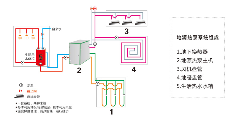粉色视频APP下载